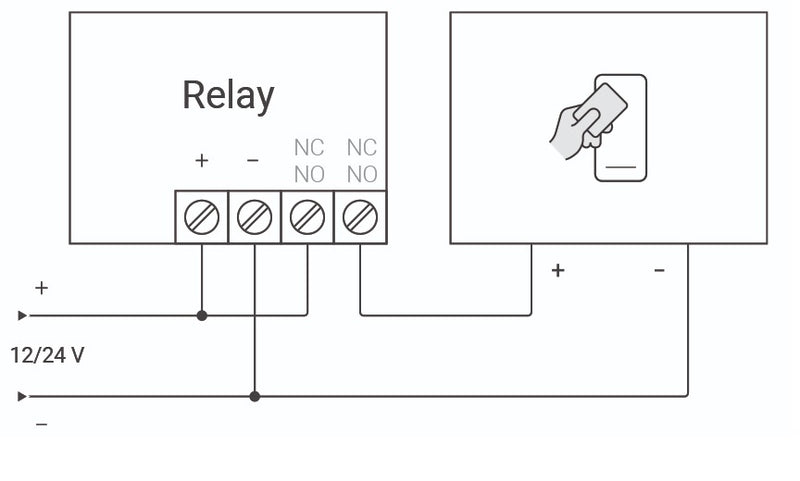 AJAX DRY CONTACT RELAY